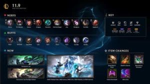 League of Legends Patch 11.9 MSI nerfs and Buffs
