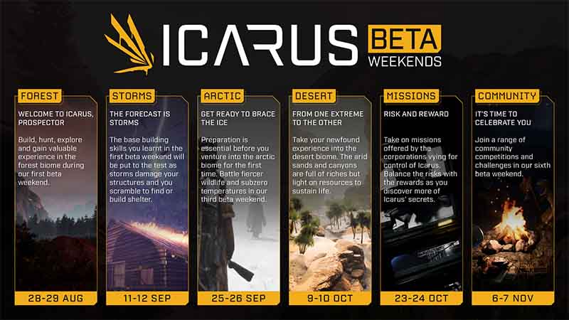 Icarus Beta Dates Times Beta Key